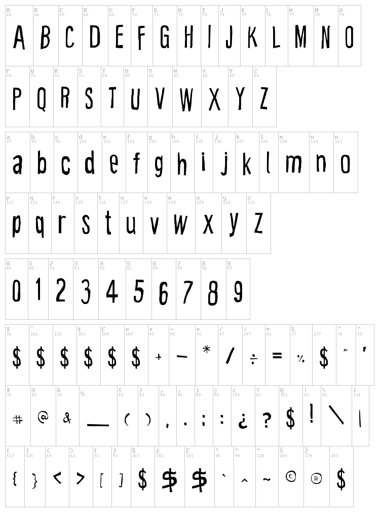 Cartoon East font map